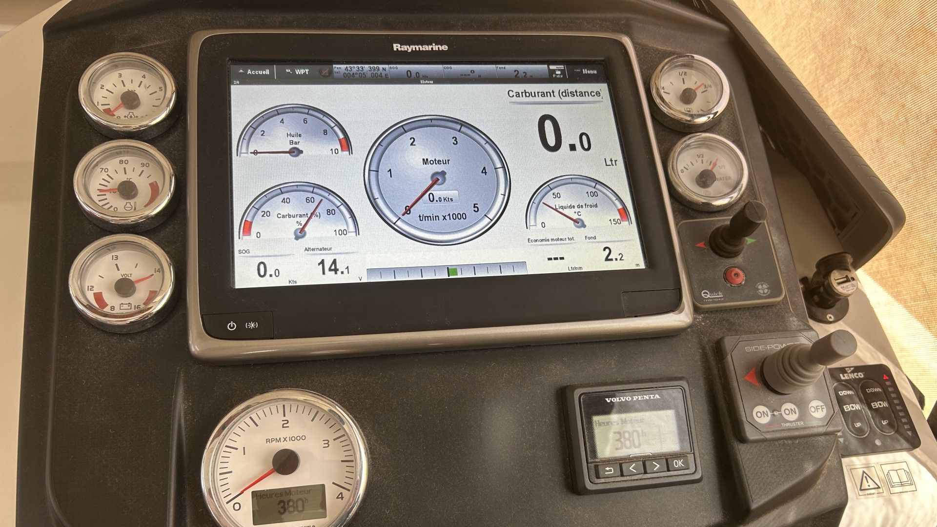 BENETEAU - ANATRES 30s à vendre